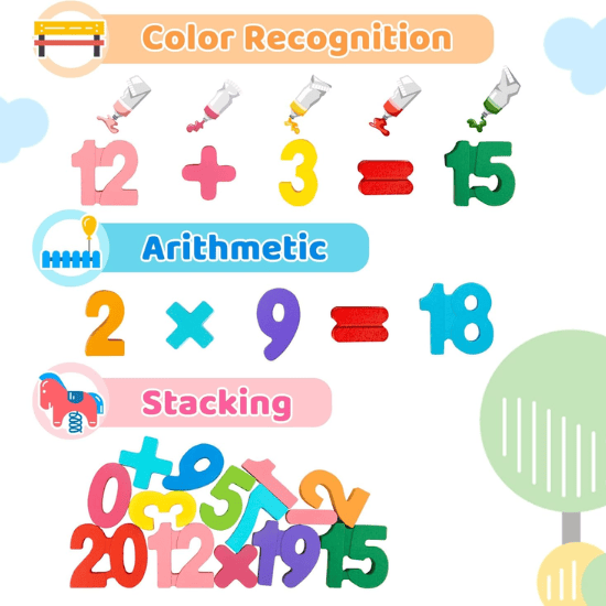 Wooden Number Puzzle for Toddlers 3-5 Years Old